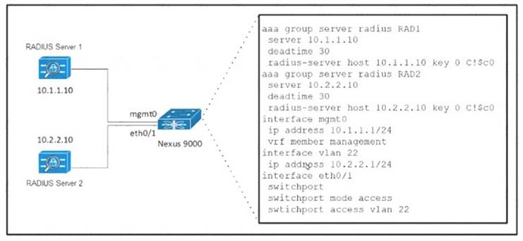 350-601 dumps exhibit