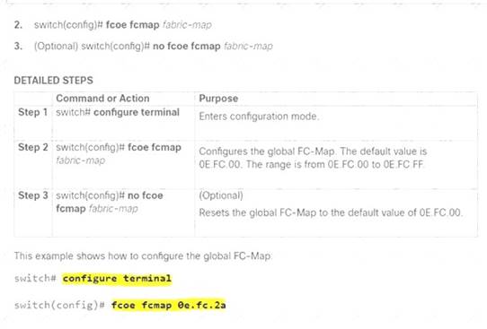 350-601 dumps exhibit