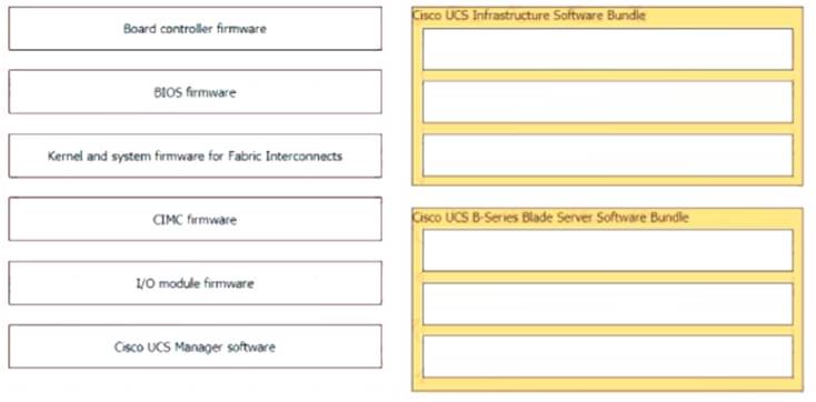 350-601 dumps exhibit