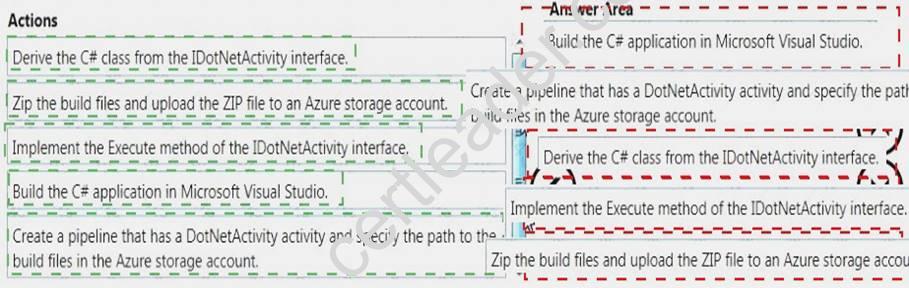 70-475 dumps exhibit