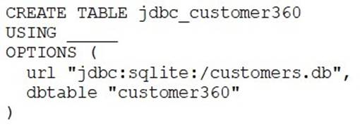 Databricks-Certified-Data-Engineer-Associate dumps exhibit