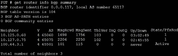 NSE7_EFW-6.4 dumps exhibit