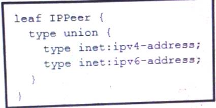 200-901 dumps exhibit