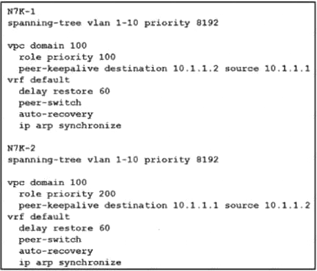 300-165 dumps exhibit
