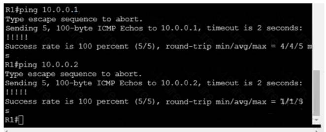 350-401 dumps exhibit