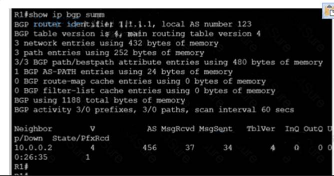 350-401 dumps exhibit
