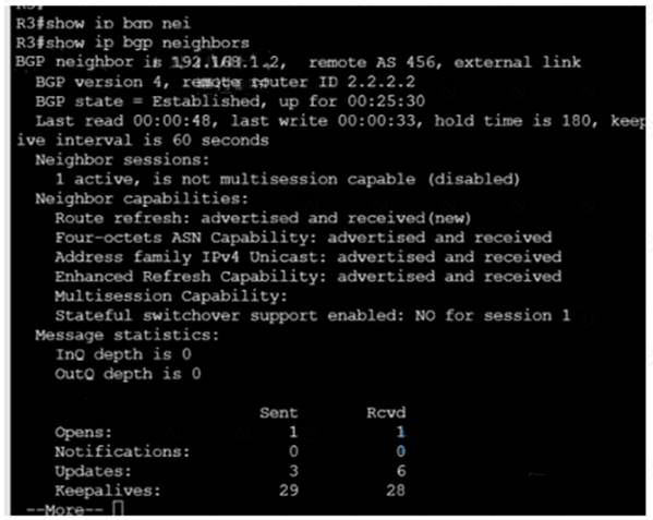 350-401 dumps exhibit
