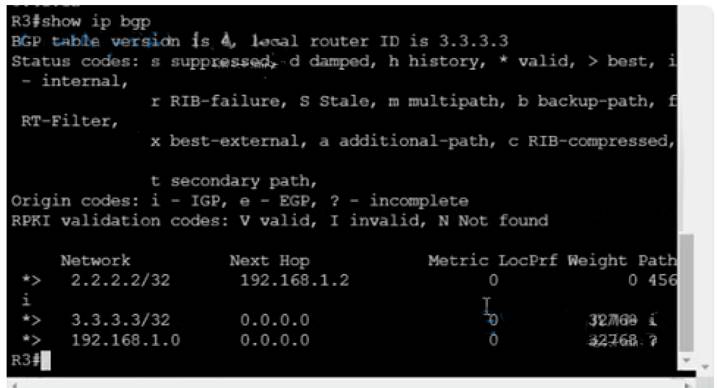 350-401 dumps exhibit
