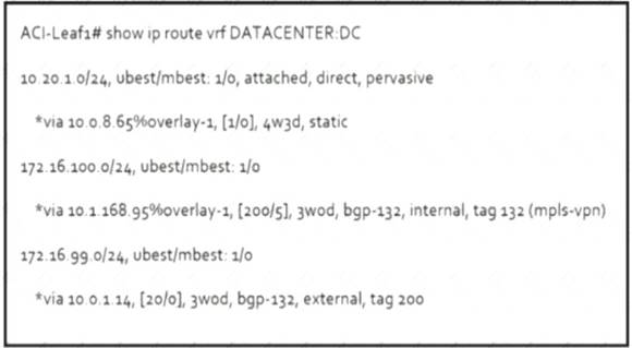 350-601 dumps exhibit
