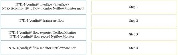 350-601 dumps exhibit