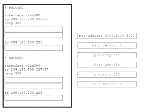 350-601 dumps exhibit