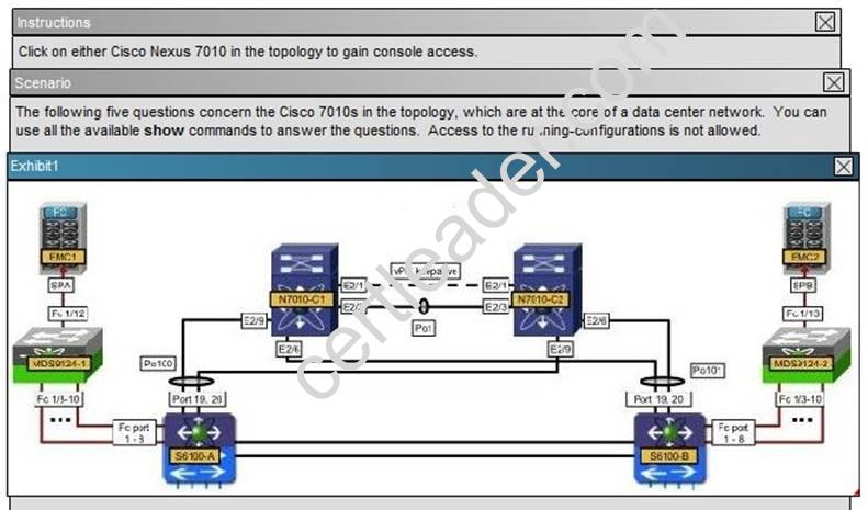 640-911 dumps exhibit