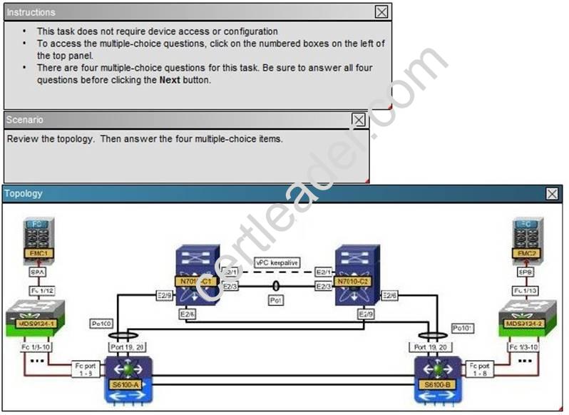 640-911 dumps exhibit