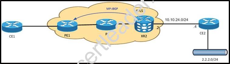 642-889 dumps exhibit