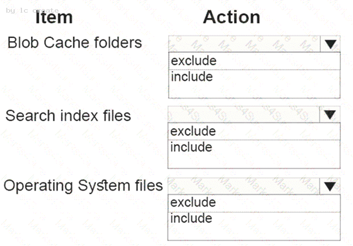 70-339 dumps exhibit