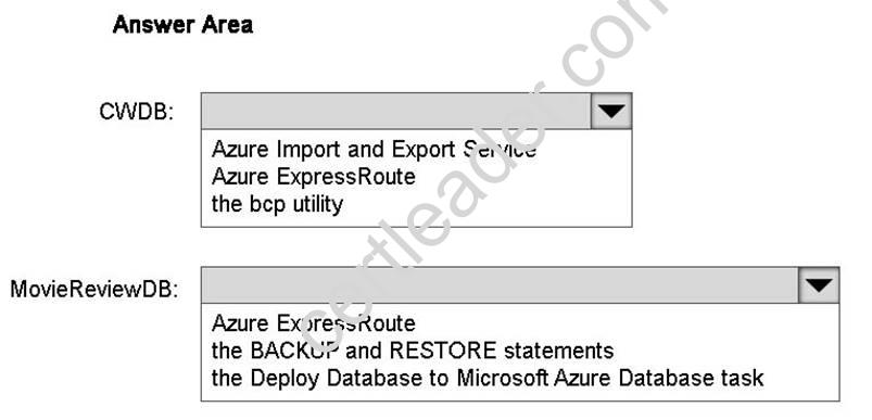 70-473 dumps exhibit