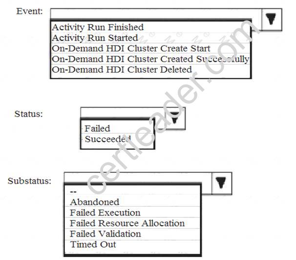 70-475 dumps exhibit