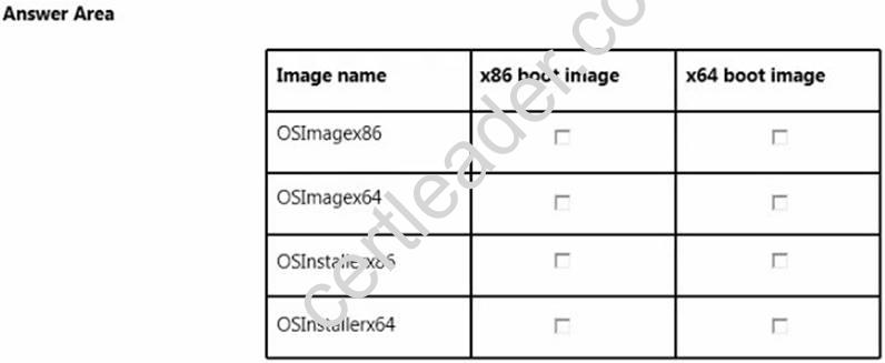 70-695 dumps exhibit