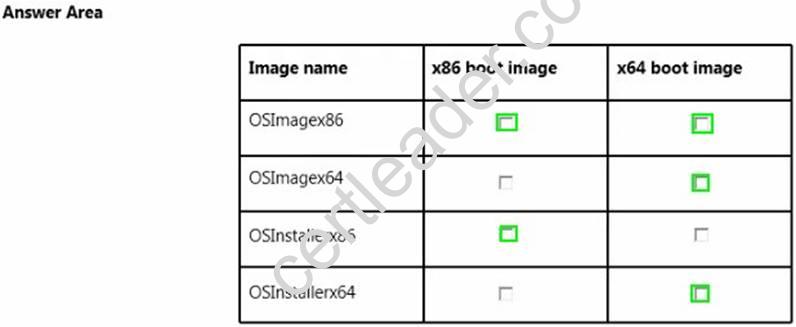 70-695 dumps exhibit