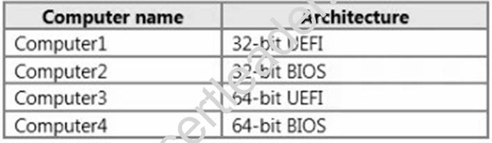 70-695 dumps exhibit