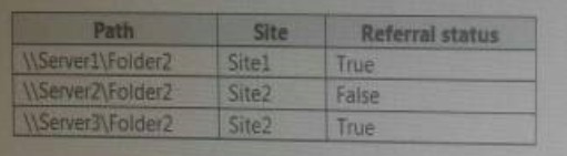 70-743 dumps exhibit