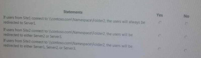 70-743 dumps exhibit