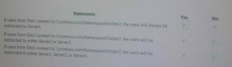 70-743 dumps exhibit