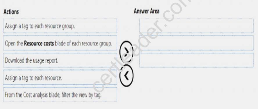 AZ-100 dumps exhibit