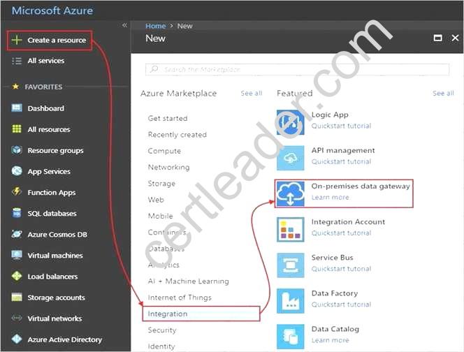 AZ-102 dumps exhibit