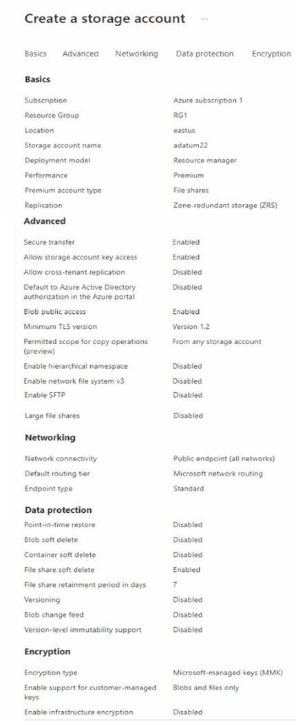 AZ-104 dumps exhibit