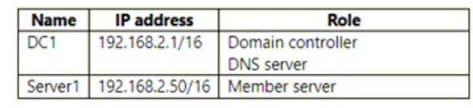 AZ-104 dumps exhibit