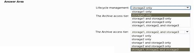 AZ-104 dumps exhibit