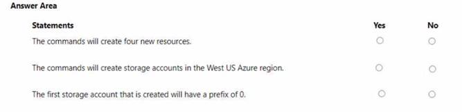 AZ-104 dumps exhibit