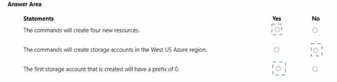 AZ-104 dumps exhibit