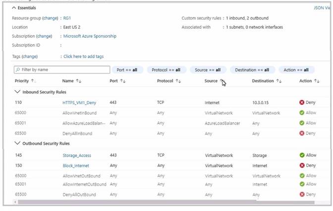 AZ-104 dumps exhibit