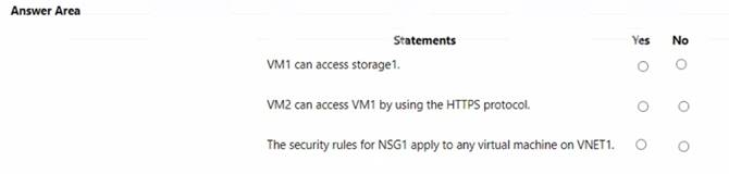 AZ-104 dumps exhibit