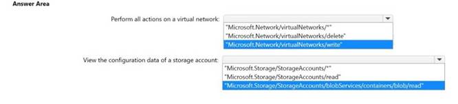 AZ-104 dumps exhibit