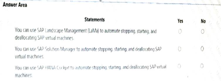 AZ-120 dumps exhibit