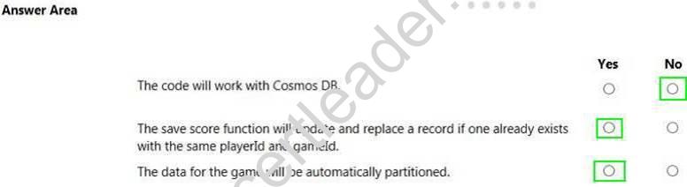 AZ-203 dumps exhibit