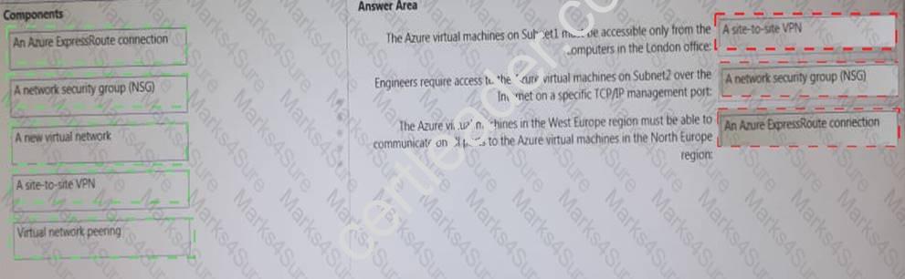 AZ-302 dumps exhibit