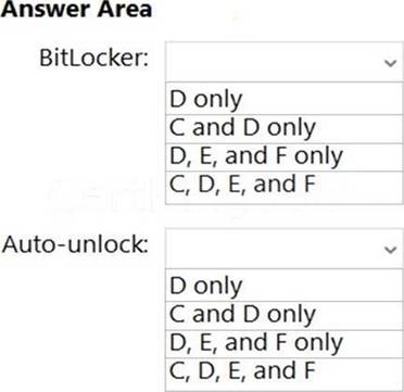 AZ-801 dumps exhibit