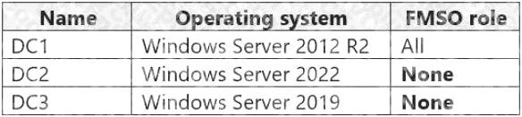 AZ-801 dumps exhibit