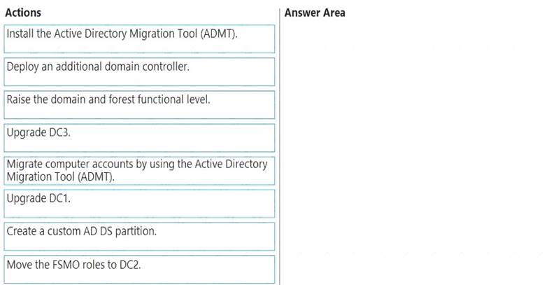 AZ-801 dumps exhibit
