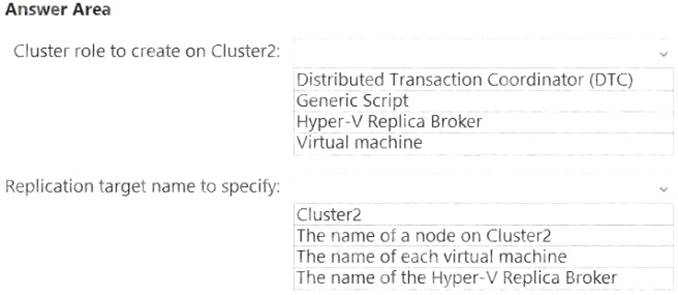 AZ-801 dumps exhibit