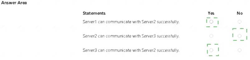 AZ-801 dumps exhibit