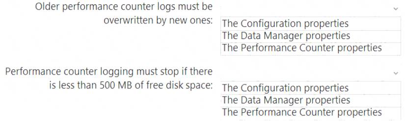 AZ-801 dumps exhibit