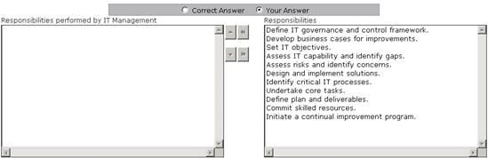 CGEIT Simulationsfragen | Maxtic