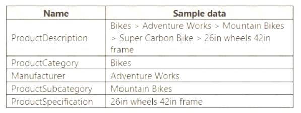 DA-100 dumps exhibit