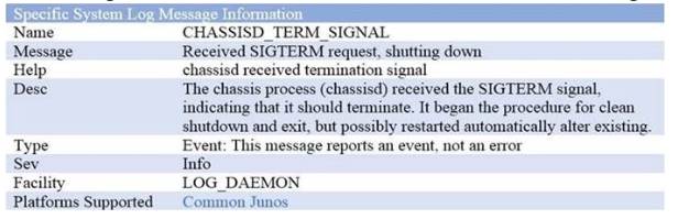 JN0-103 dumps exhibit