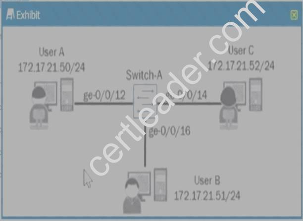 JN0-348 dumps exhibit